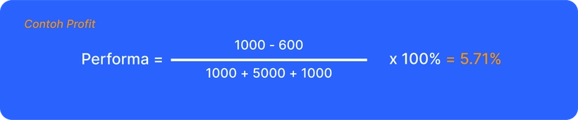 694a57d9aa2cf6052801283a_contoh profit@300x-p-2000.png 694a57d9aa2cf6052801283a_contoh profit@300x-p-2000.png